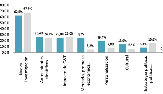 Grafico_3